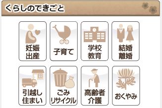 「人生場面別で情報を探す」の表示位置図