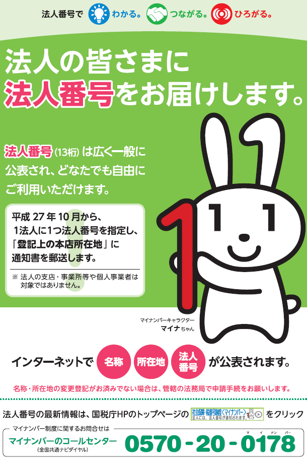 法人番号１