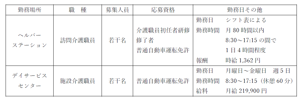 会計年度任用職員募集
