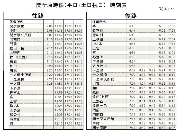 時刻表