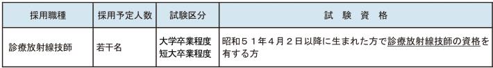 採用職種一覧